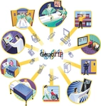 Genotip Özellikleri ve Faydaları Nelerdir? Genotip Özellikleri ve Faydaları Nelerdir?