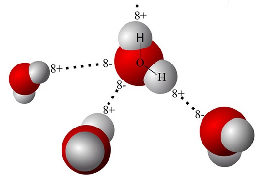 Hidrojen Özellikleri ve Faydaları Nelerdir?